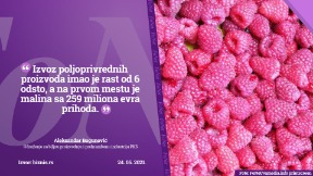 Srpsko voće najtraženije